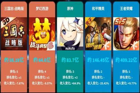 和平精英家园毛巾挂饰挂不了(和平精英家园天花板挂饰)