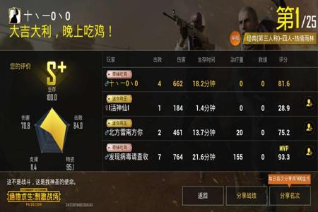 和平精英陪玩开挂封号能找回来吗(和平精英陪玩开挂吗)
