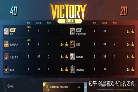 和平精英团竞妹控跟开外挂一样(和平精英团竞怎么开外挂)