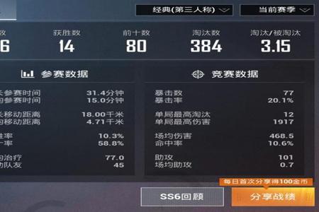 和平精英自助下单平台必中