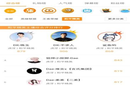 和平精英青草主播是不是外挂(和平精英主播是不是外挂)