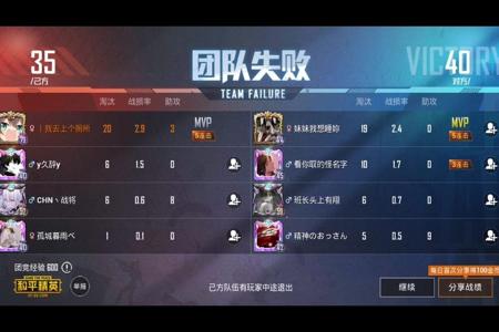 和平精英团竞当外挂遇上大哥(和平精英团竞当大哥遇上大哥)