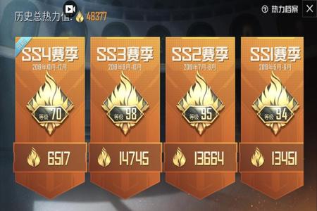 闲鱼的和平精英上分会开挂吗