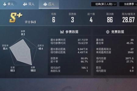 和平精英怎么分辨是不是外挂(和平精英怎么分辨是不是挂)