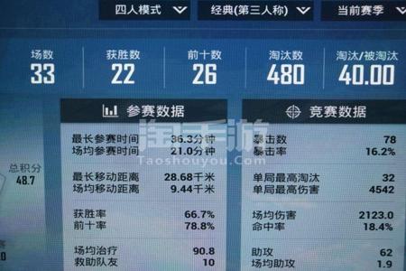 和平精英kd60几是不是挂(和平精英kd50是外挂吗)