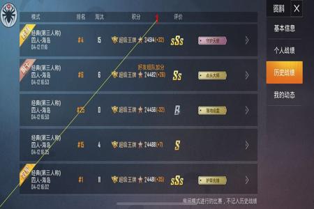 和平精英开挂透视软件3322(和平精英开挂软件范围)