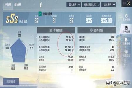 和平精英怎么开外挂呢华为手机（和平精英华为手机外挂）