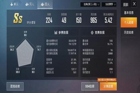 和平精英开挂苟分会不会被封号(和平精英开外挂苟分会不会封号)