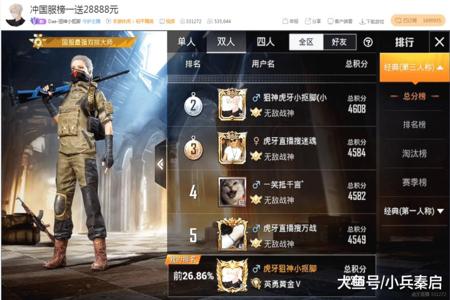 和平精英实锤开挂主播有哪些