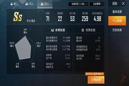 和平精英3点多的kd算开挂吗(和平精英3点多kd算高手吗)