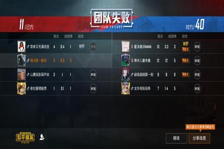 和平精英的直播高手都是开挂的吗(和平精英直播有开挂的吗)