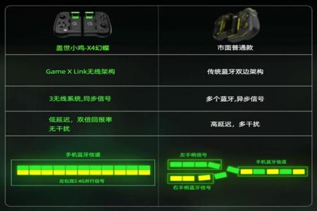 和平精英怎么设置外挂华为平板(和平精英怎么调灵敏度华为平板)