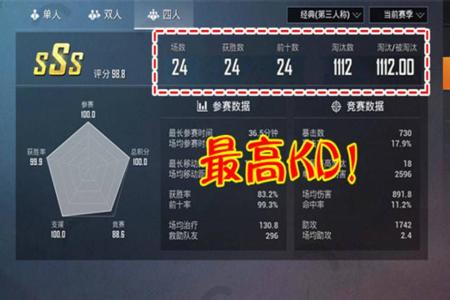 和平精英60 kd是不是开挂(和平精英60kd截屏)