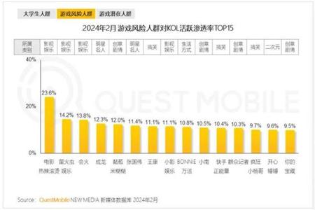 和平精英的igg外挂会被封号吗(和平精英压枪外挂会被封号吗)