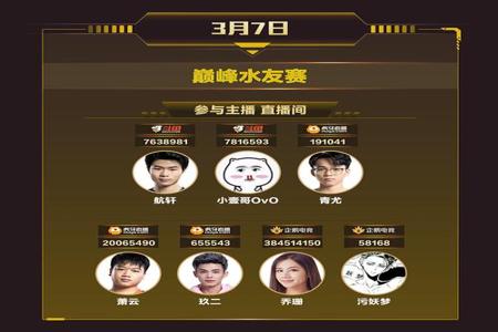 和平精英kpl职业选手开挂(和平精英kpl职业选手嘉妹)