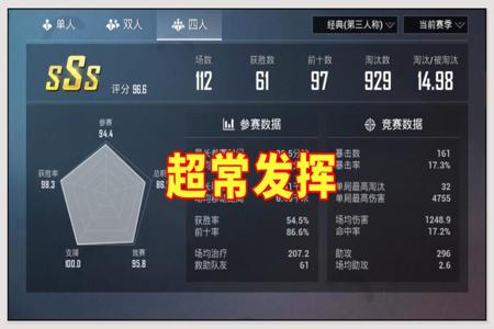 和平精英近期开挂主播排行