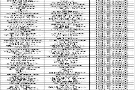 有没有开挂的和平精英QQ群(和平精英qq群公告)
