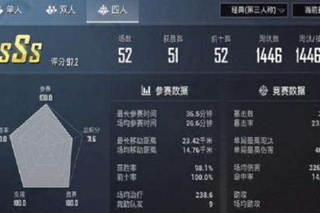 和平精英9场60 kd是不是开挂(和平精英10kd以上是挂么)