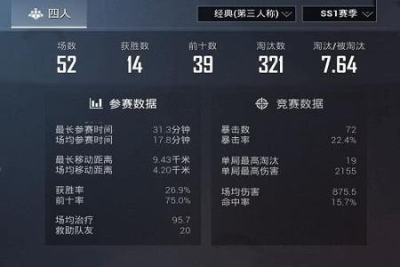 和平精英不求人kd太高误以为是挂(和平精英kd高就是挂吗)