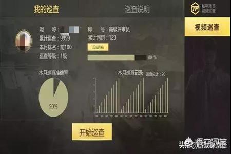 巡查员遇到外挂封号和平精英(外挂封号和平精英)