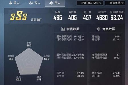 和平精英21赛季如何开挂