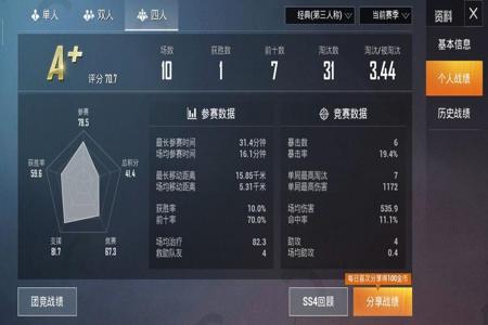 和平精英最新灵敏度堪比外挂(和平精英最新灵敏度永久)