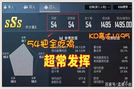 和平精英kd十几二十的是不是挂（和平精英kd高就是挂吗）