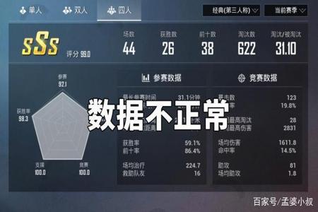 开挂小扳手和平精英会封号吗(和平精英外挂会封号吗)
