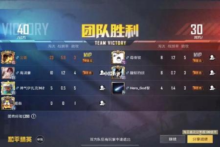 和平精英里面开外挂团队竞技(和平精英外挂团战竞技)