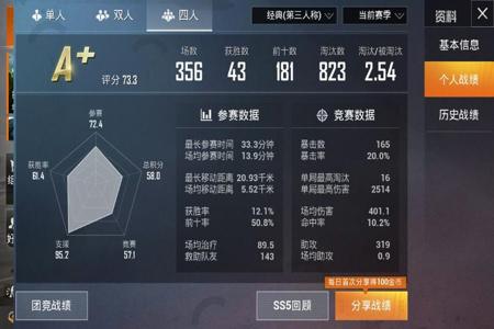 和平精英抽奖开挂代码大全
