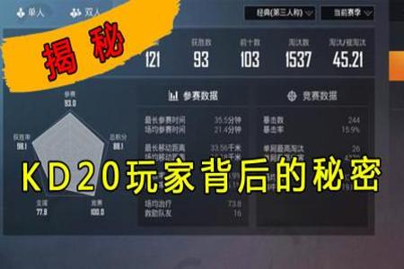 和平精英kd20几的战神是挂吗(和平精英kd最低的战神)