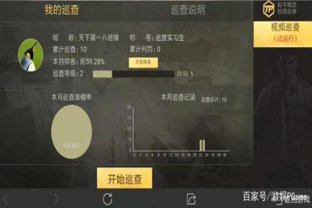 外挂巡查员和平精英谁是内鬼(外挂审查员和平精英)