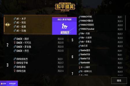 和平精英巅峰赛有人开外挂吗(和平精英巅峰赛有外挂吗)