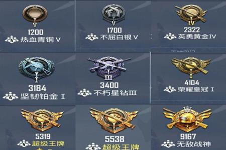 和平精英创房间开挂会不会被封(和平精英开房间开挂会被封吗)