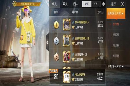 和平精英不开挂能打到无敌战神么(和平精英打到无敌战神简单么)