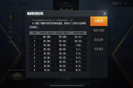 和平精英巅峰赛队友开挂会封号吗(和平精英巅峰赛队友开挂会被封吗)